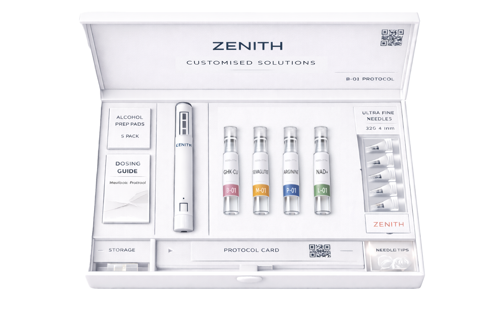 Zenith protocol boxes showing the complete range of available protocols