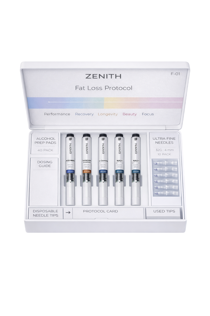Zenith Body Composition Protocol Box